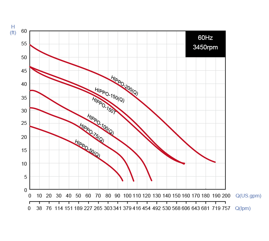 Performance Curve-02.png