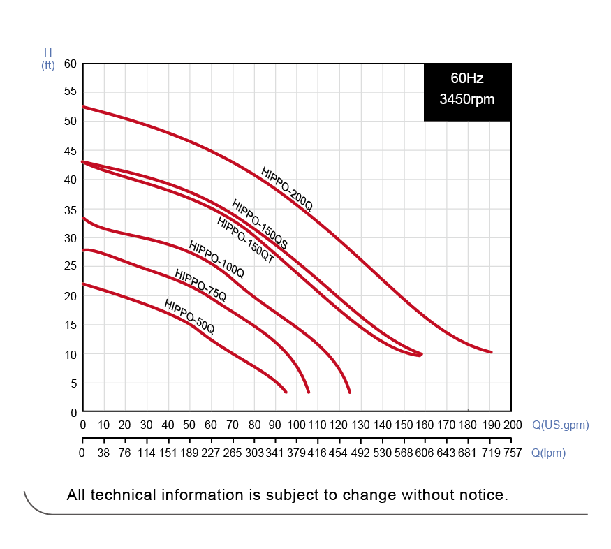 Performance Curve-03.png