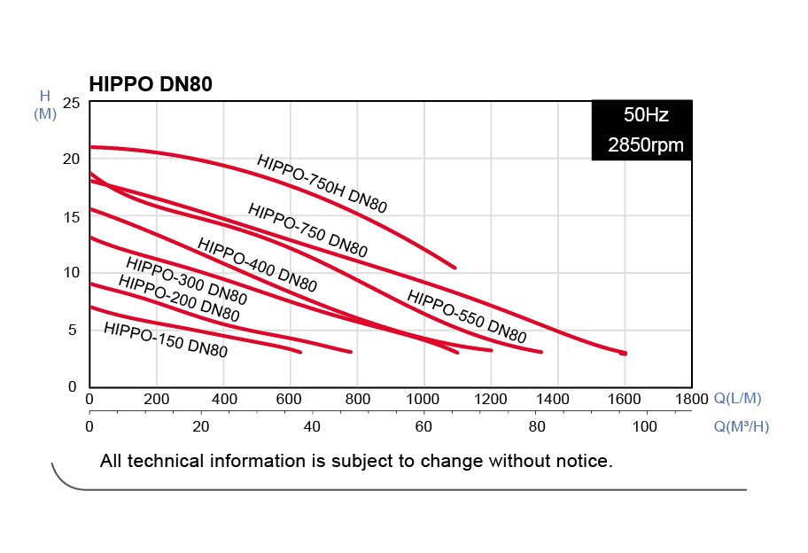 Performance Curve-01.png