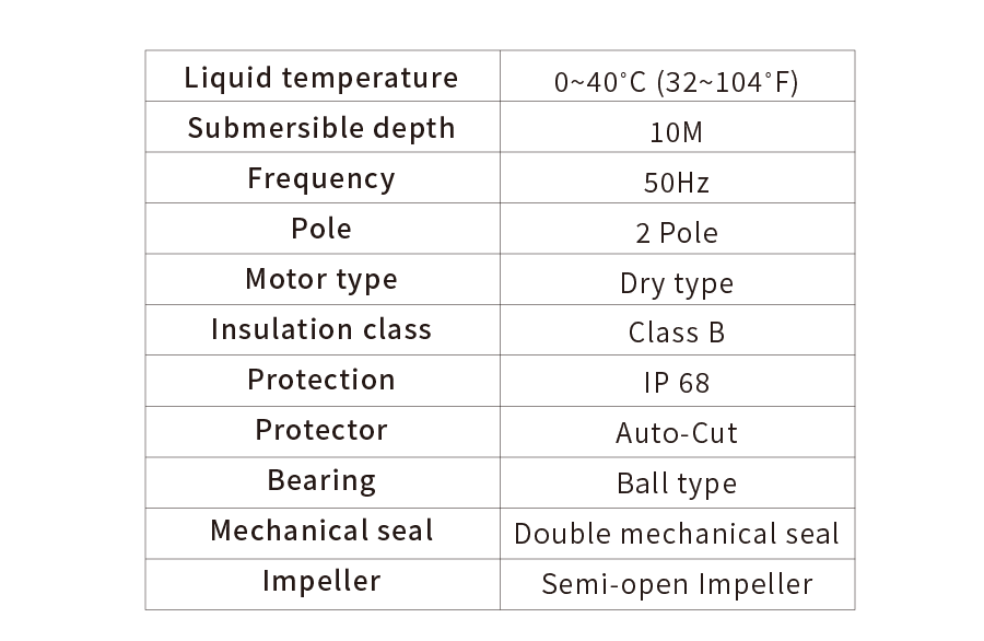 Specifications.png